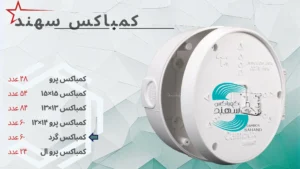 کیفیت کمباکس سهند