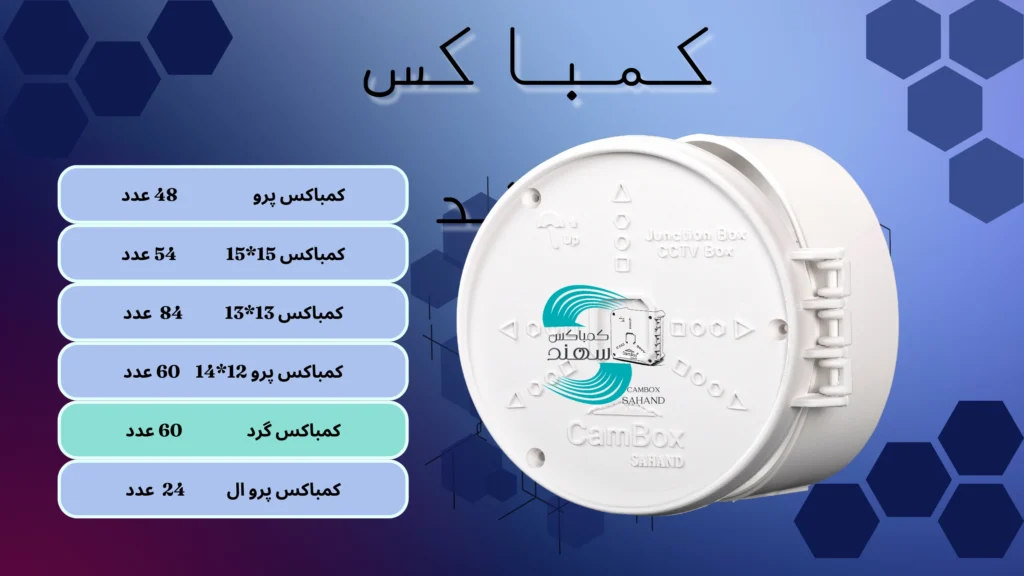 درصد تخفیف کمباکس سهند