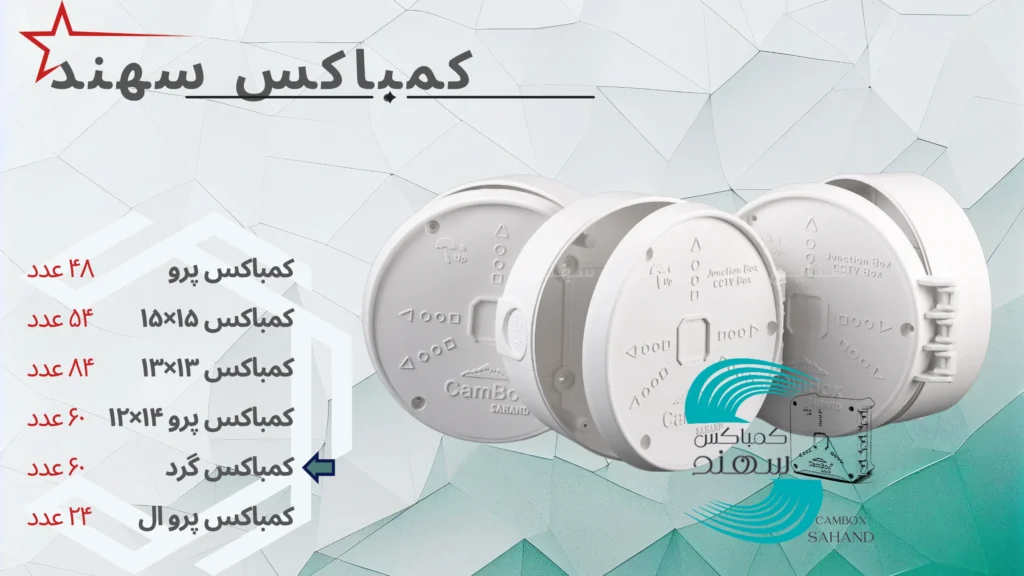 چرا کمباکس سهند