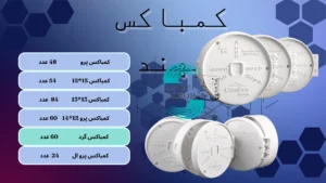 قیمت کمباکس سهند