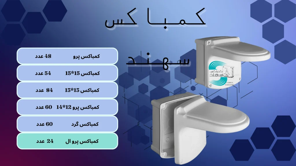 درصد تخفیف کمباکس سهند