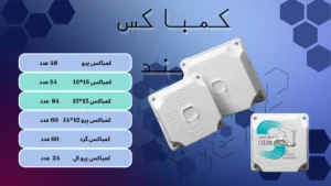 قیمت کمباکس سهند