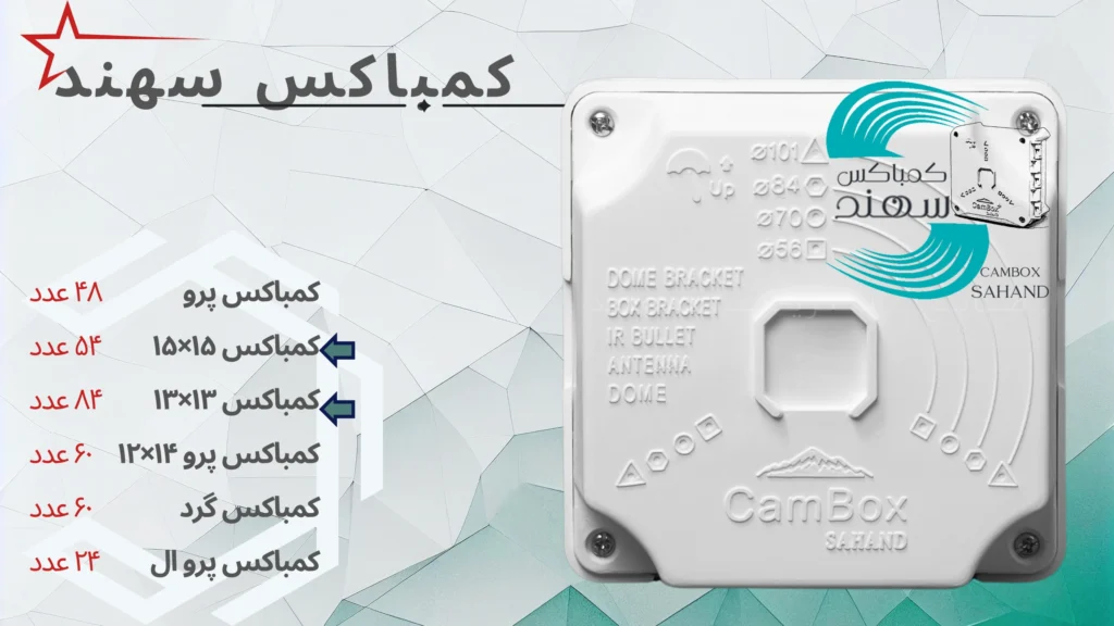 تخفیف کمباکس سهند