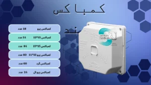 قیمت کمباکس سهند