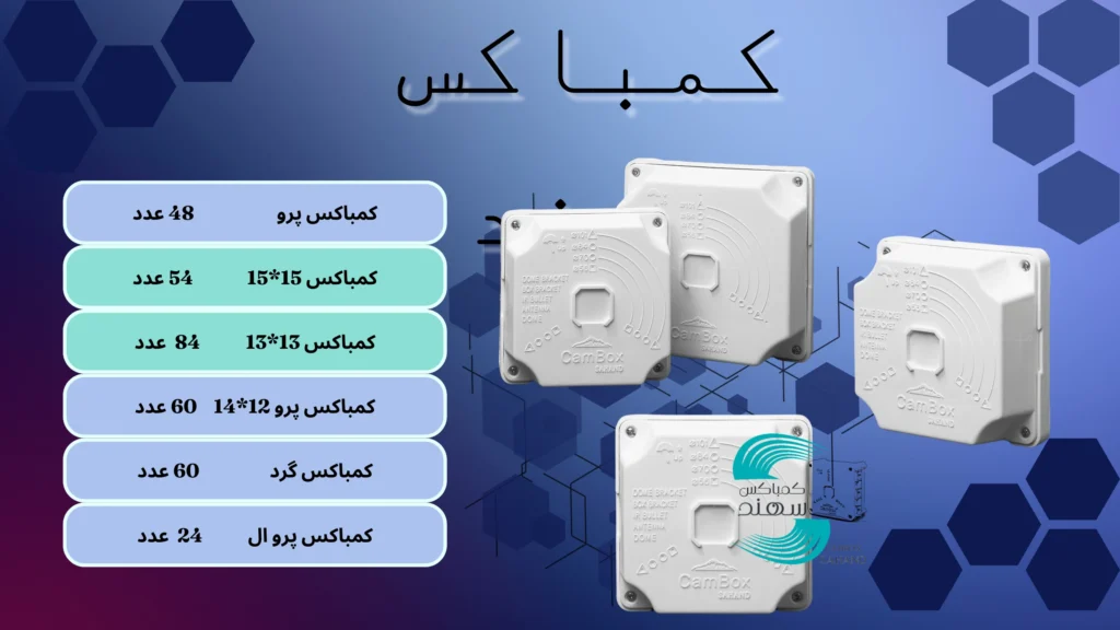 درصد تخفیف کمباکس سهند
