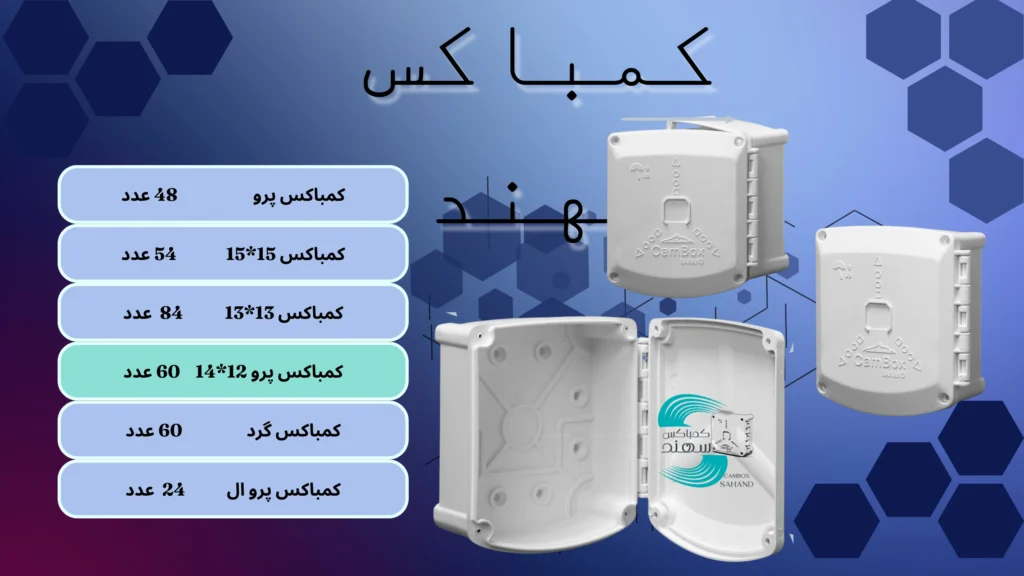 لیست قیمت کمباکس سهند