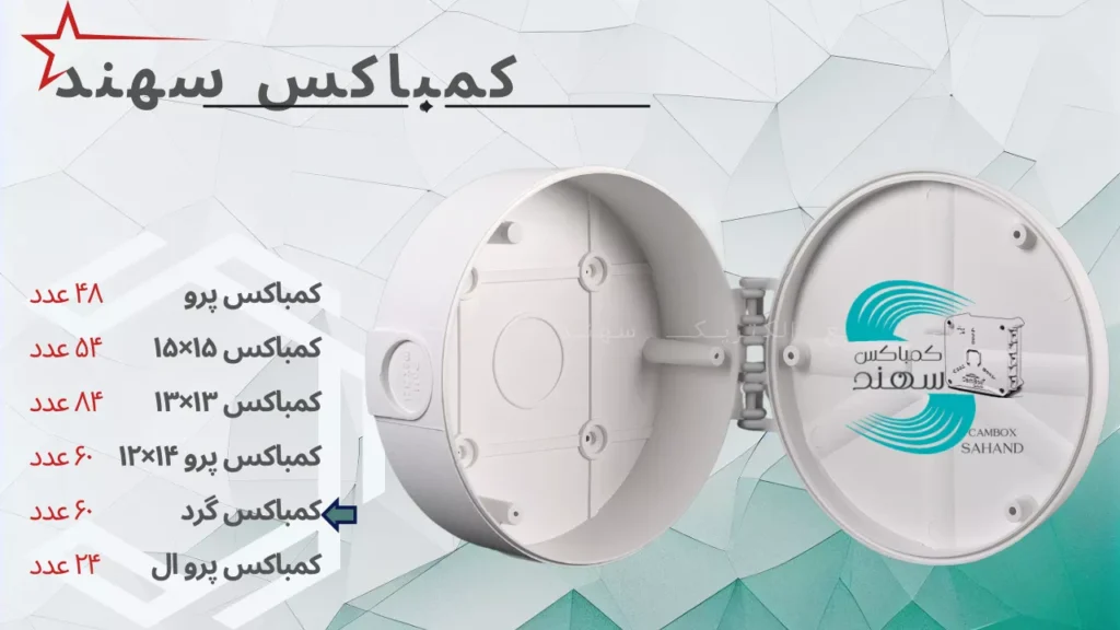 خرید کمباکس سهند