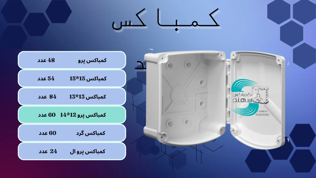 درصد تخفیف کمباکس سهند