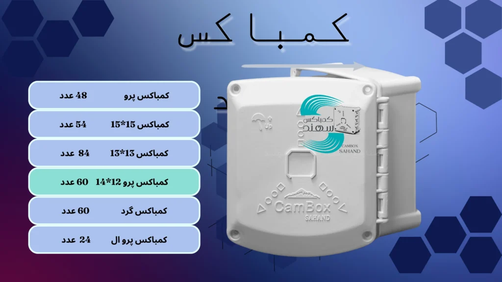درصد تخفیف کمباکس سهند