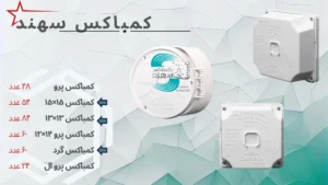 کیفیت کمباکس سهند