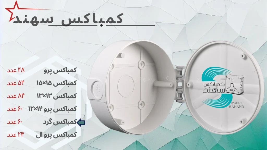چرا کمباکس سهند