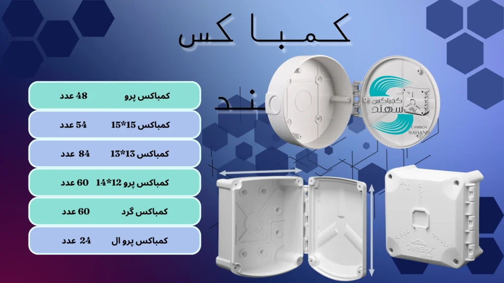 لیست قیمت کمباکس سهند