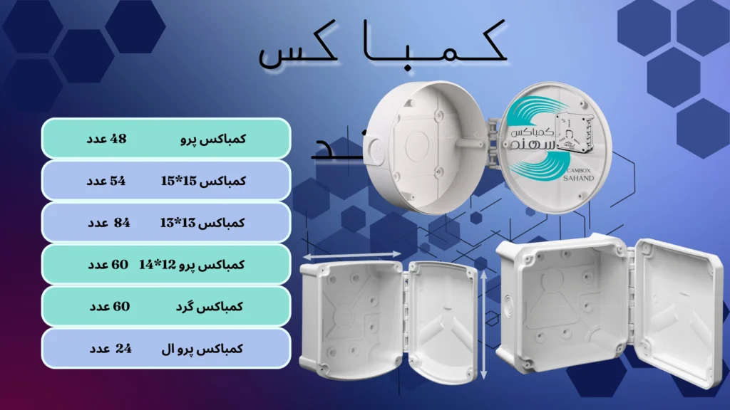 درصد تخفیف کمباکس سهند