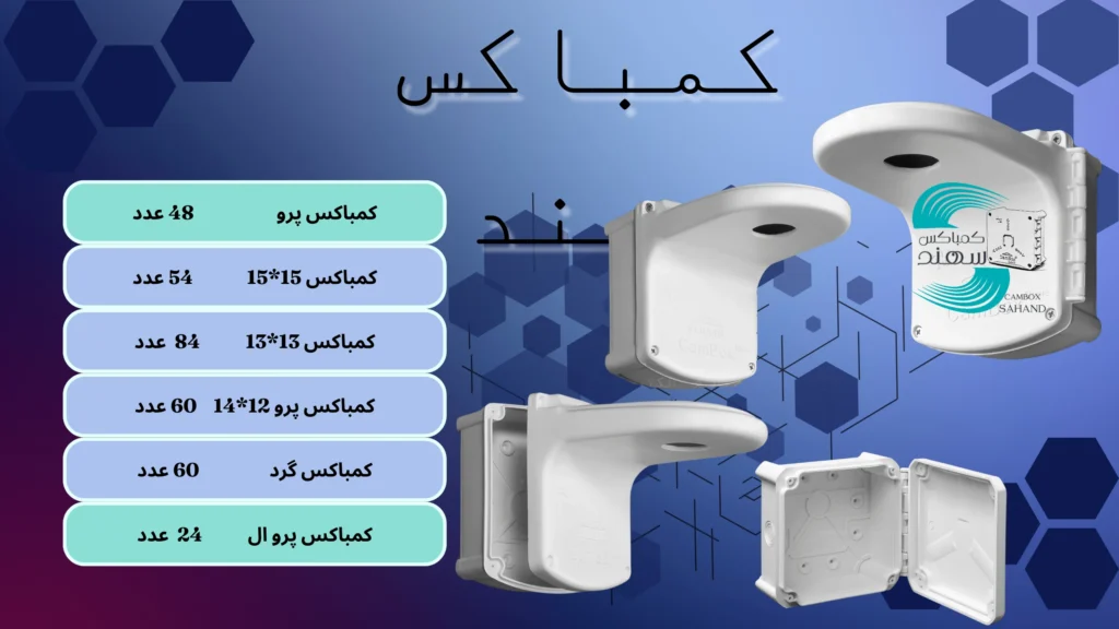 درصد تخفیف کمباکس سهند