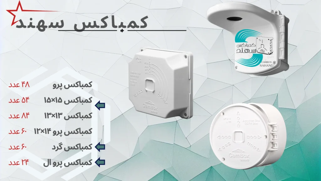چرا کمباکس سهند