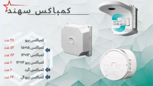 کیفیت کمباکس سهند