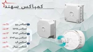 کیفیت کمباکس سهند