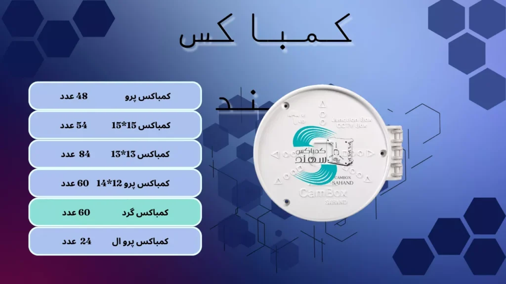 کیفیت کمباکس سهند
