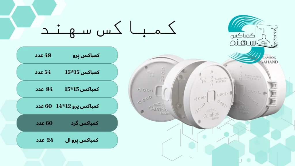 کمباکس سهند