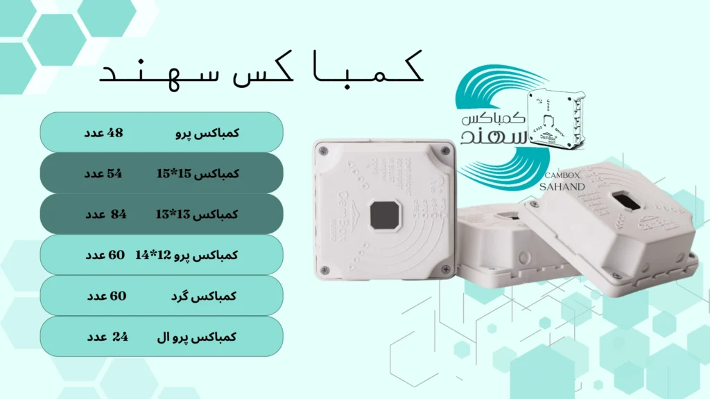 کمباکس سهند