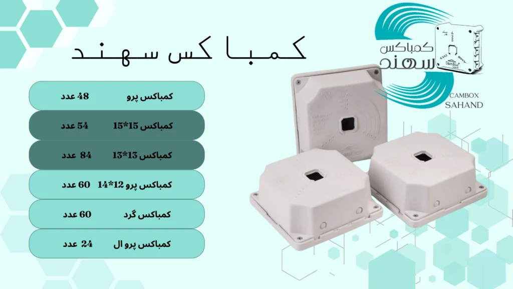 کمباکس سهند