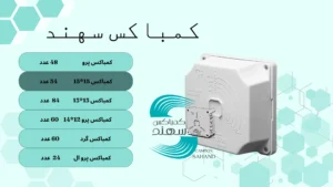 خرید کمباکس سهند