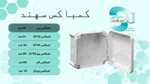 خرید کمباکس سهند