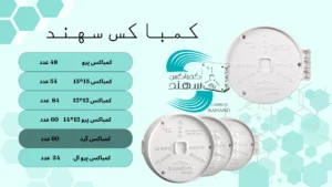 خرید کمباکس سهند