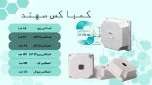 خرید کمباکس سهند