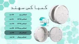 کمباکس سهند