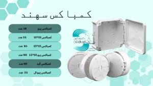 خرید کمباکس سهند