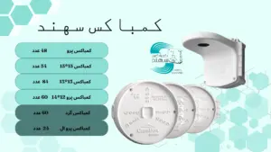 کمباکس سهند