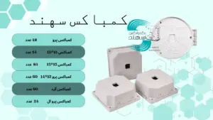 کمباکس سهند
