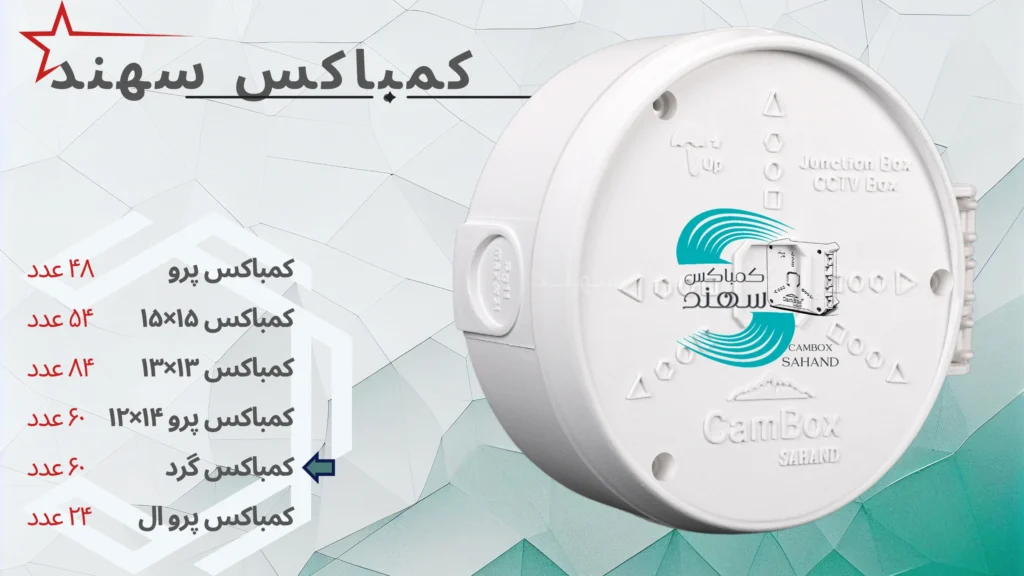 تخفیف کمباکس سهند
