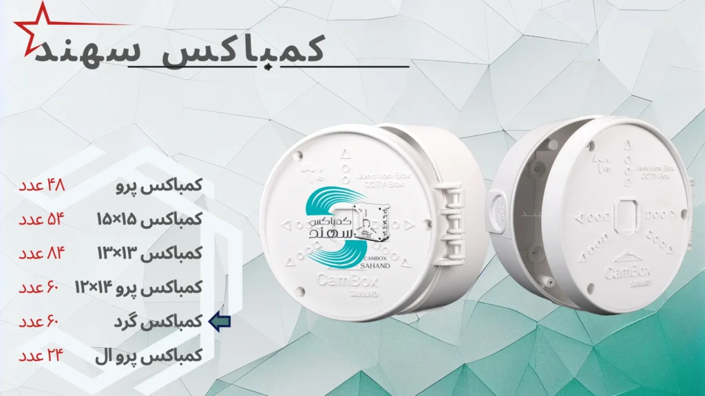 کمباکس سهند