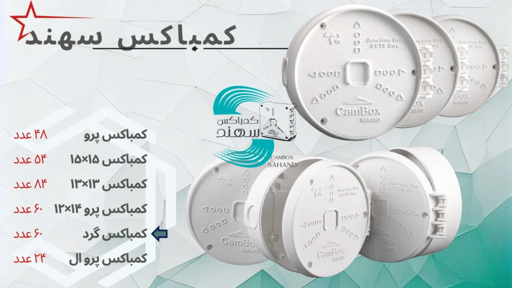 کمباکس سهند
