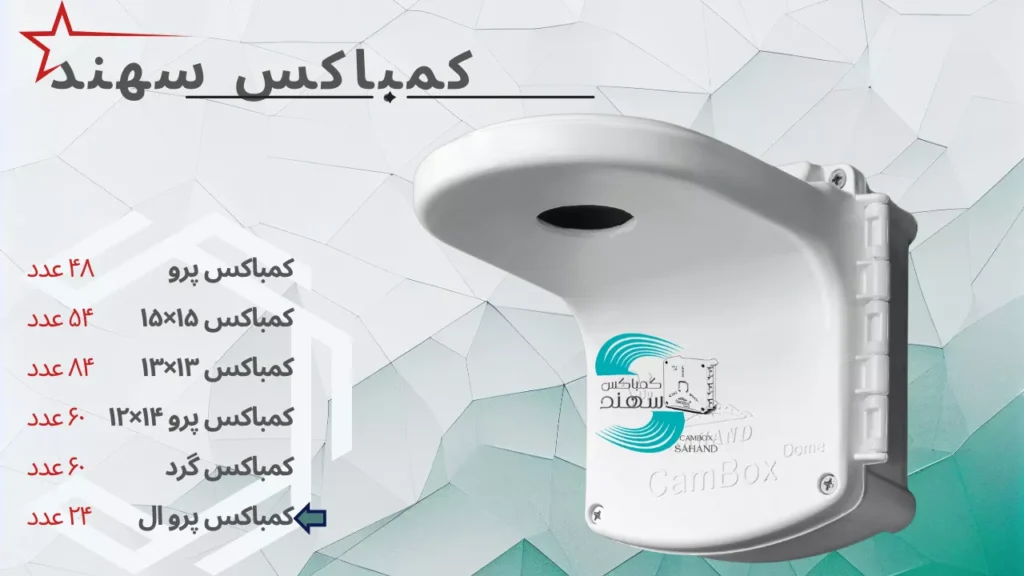 کمباکس پرو سهند