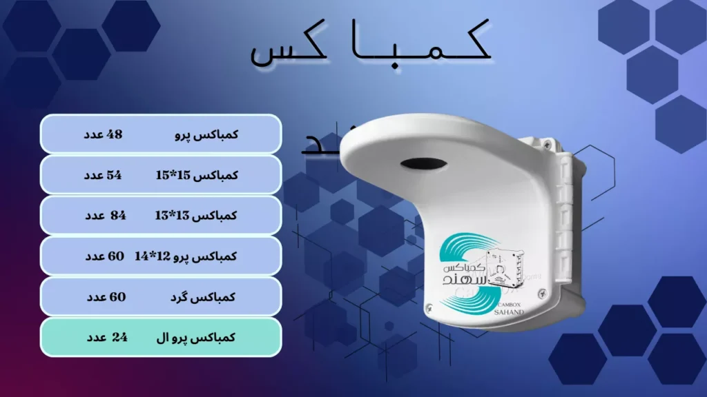 کمباکس پرو سهند