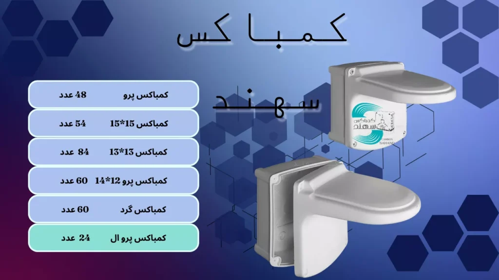 کمباکس پرو سهند