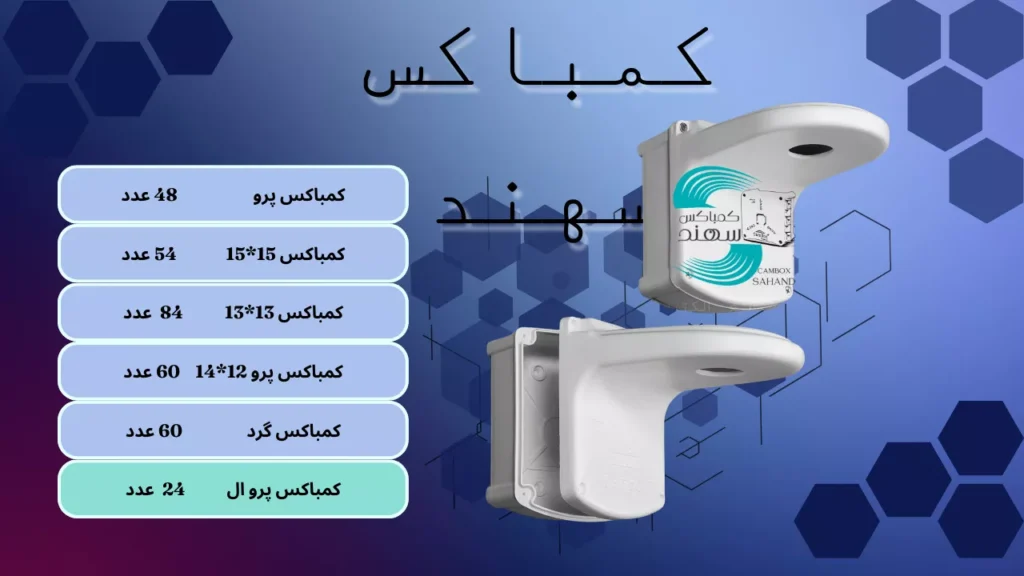 کمباکس پرو سهند