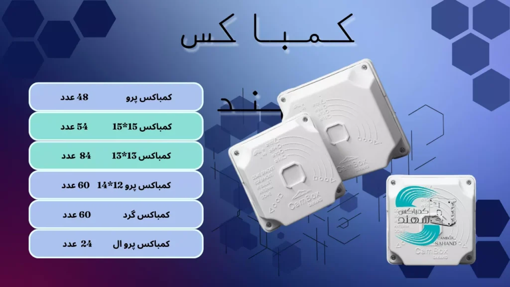 کمباکس پرو پلاس سهند