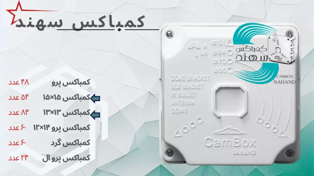 کمباکس پرو پلاس سهند