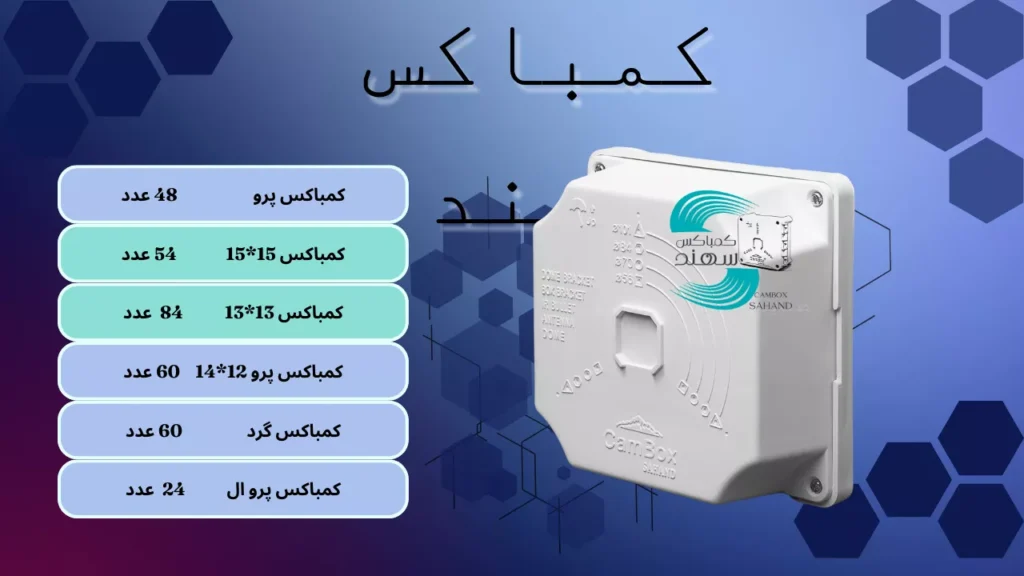 کمباکس لولادار سهند
