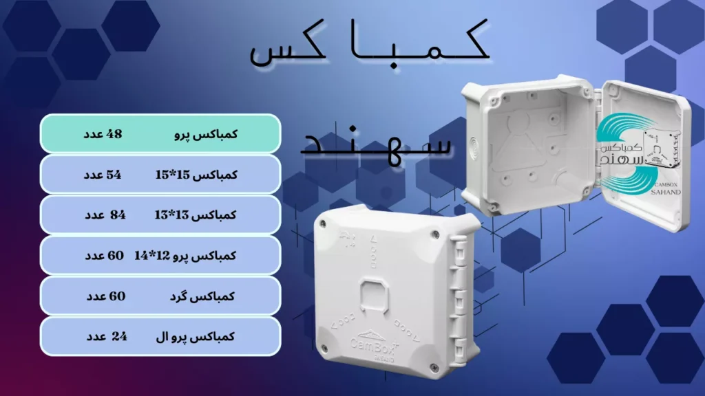 کمباکس پلاس سهند
