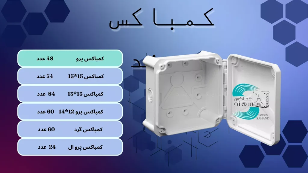 کمباکس پلاس سهند