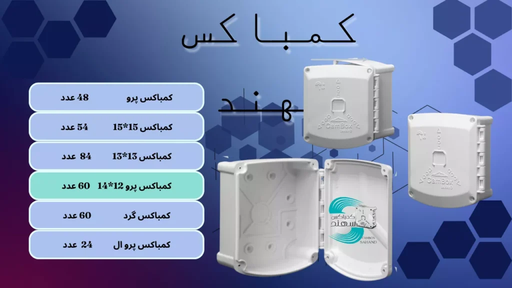 کمباکس سهند مدل درب لولایی