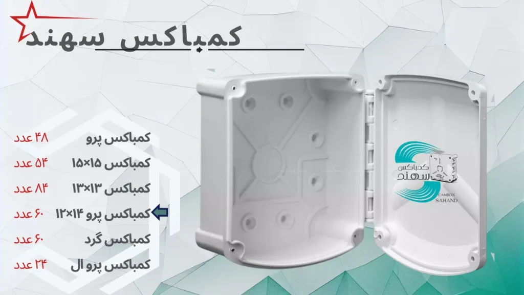 کمباکس سهند مدل درب لولایی