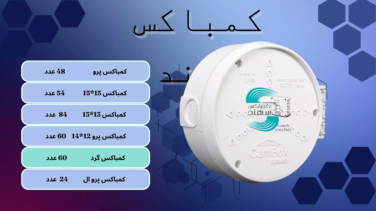 کمباکس