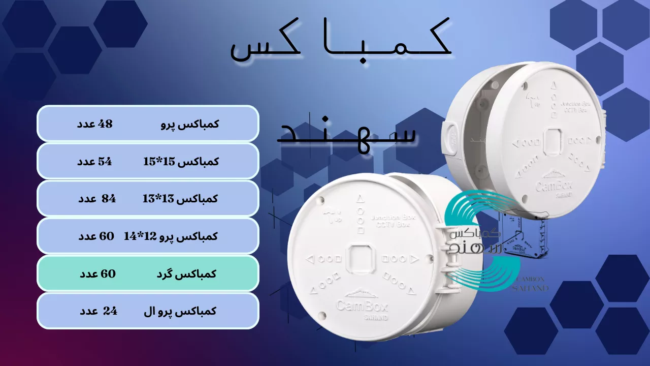 کمباکس