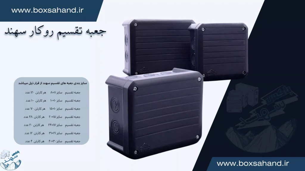 قیمت جعبه تقسیم سهند